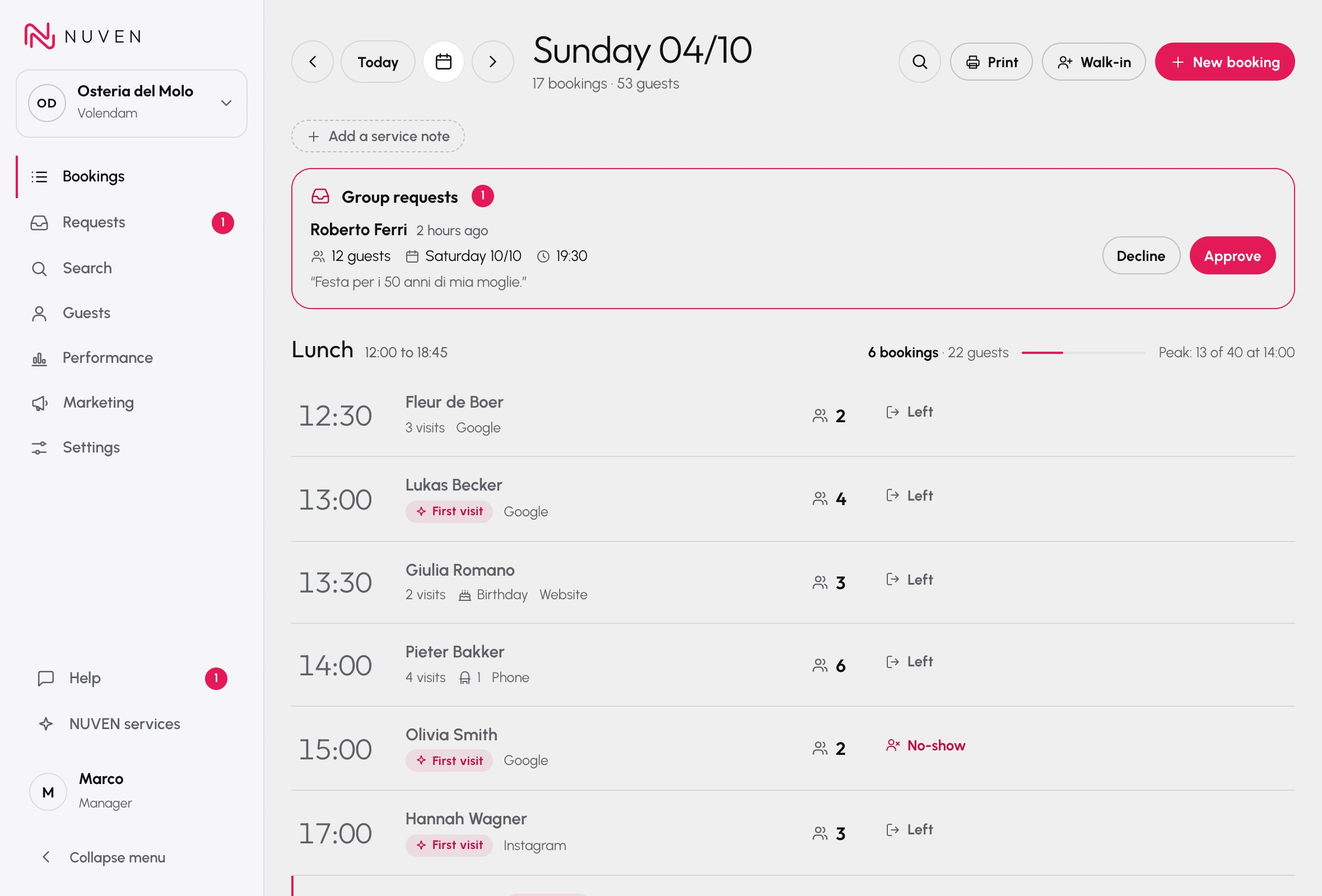 Restaurant panel: the day's agenda, with the bookings for each time slot